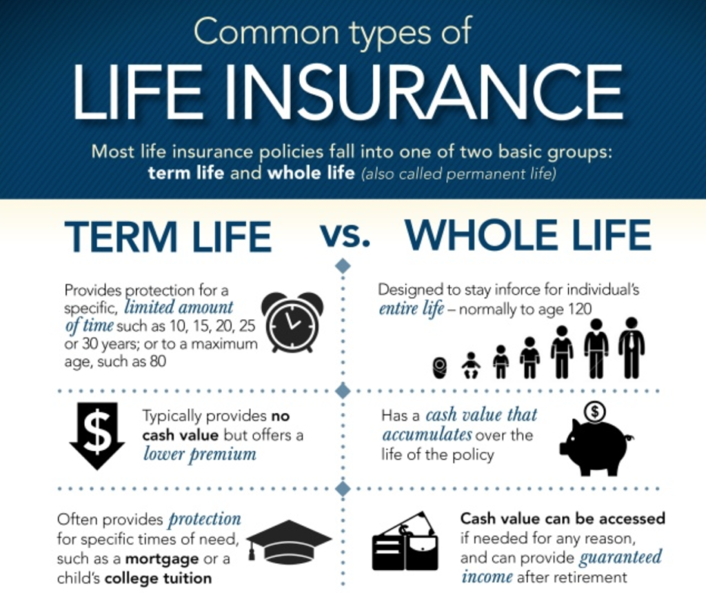 diabetes-and-life-insurance-coverage-diabeteswalls